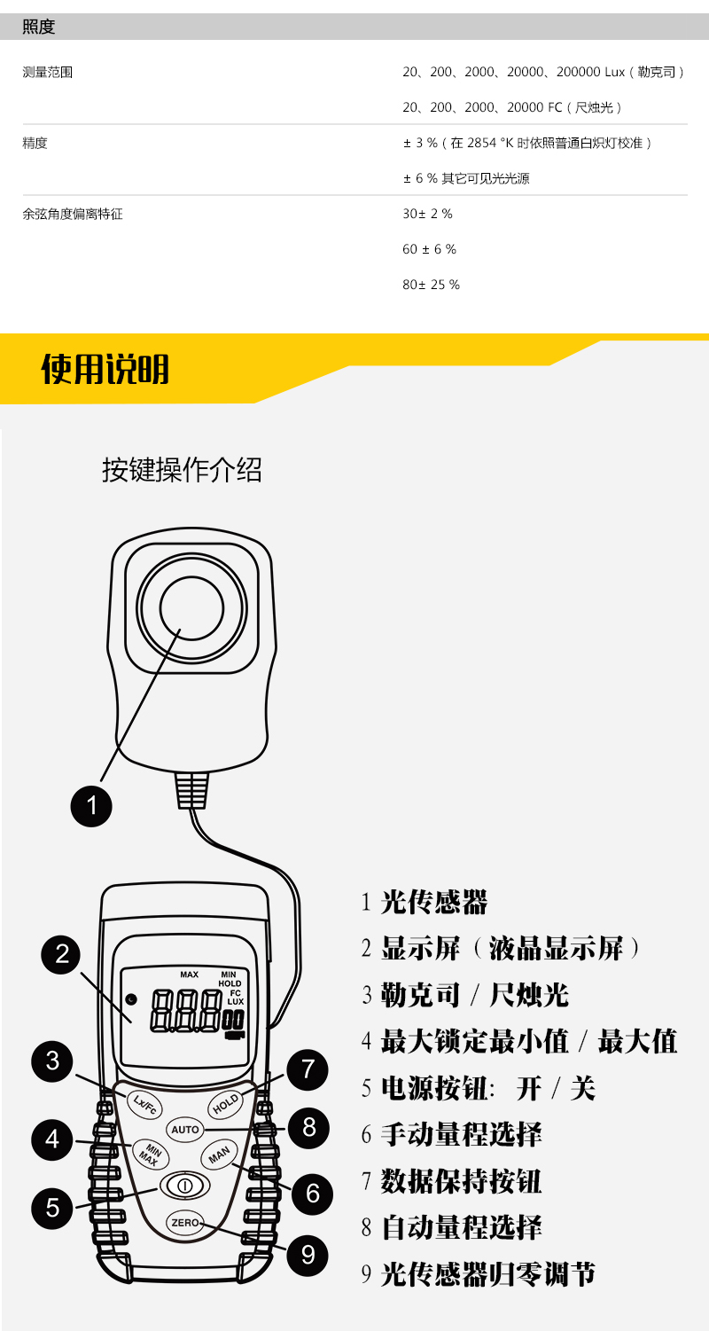 福禄克-F941-详情_04.jpg