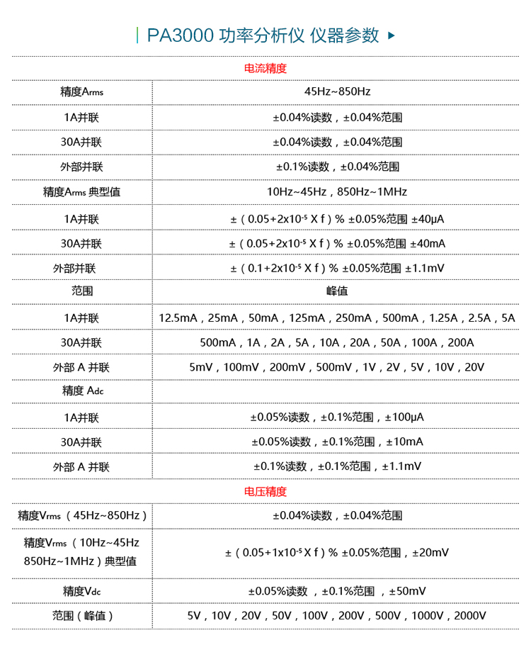 PA3000-tb详情页_03.jpg